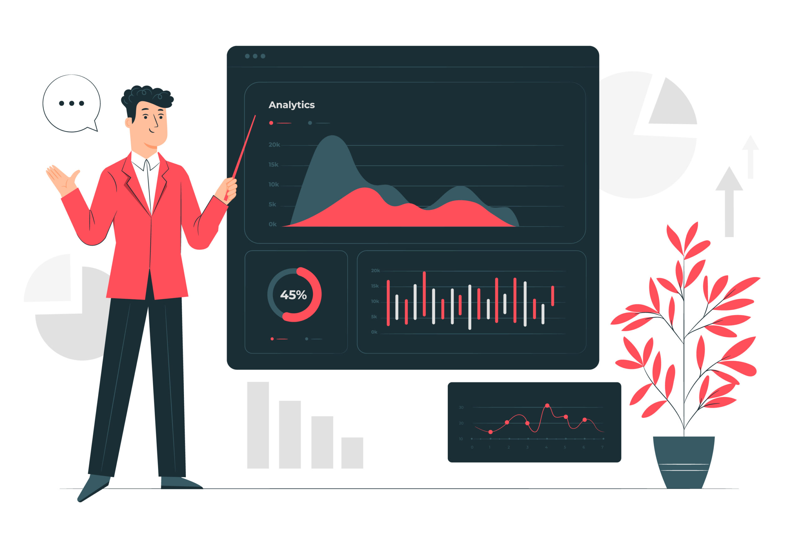 Best B2B Analytics and Reporting Services