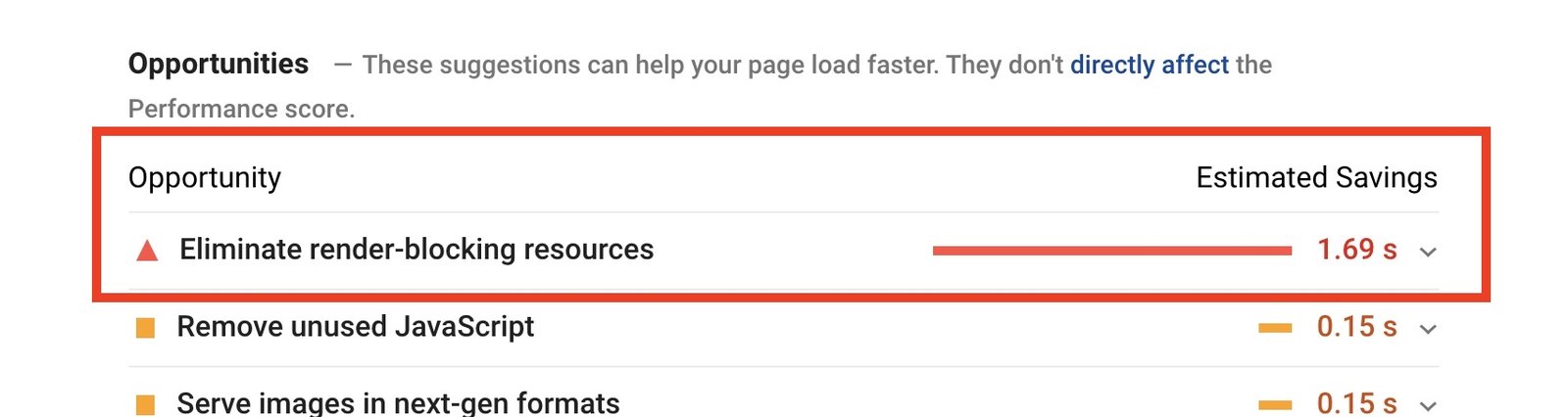 Website speed optimization tips for SEO 26 Eliminate Render-Blocking Resources