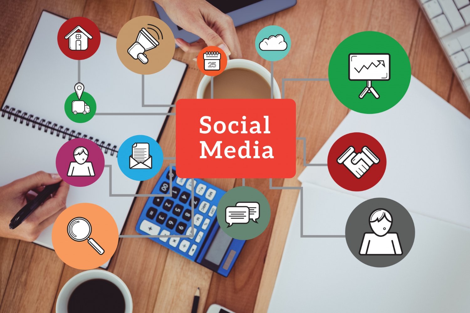 Social Media Marketing 19 How does social media help generate leads?