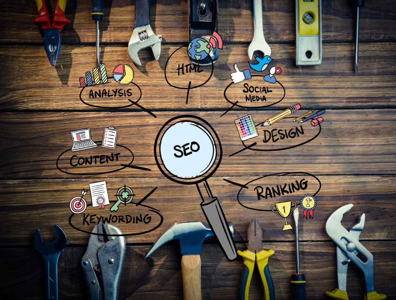 Search Engine Optimization 16 83 e1779956696813