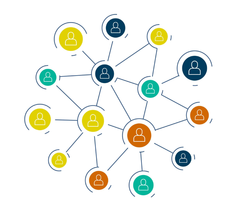 Social Media Marketing 27 user 1
