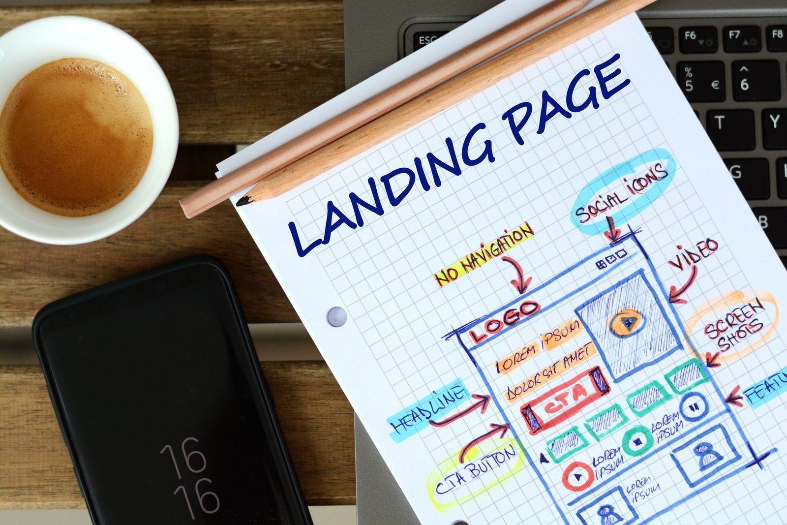 Paid Ads for Home Service Businesses 17 Why Are Landing Pages So Important?